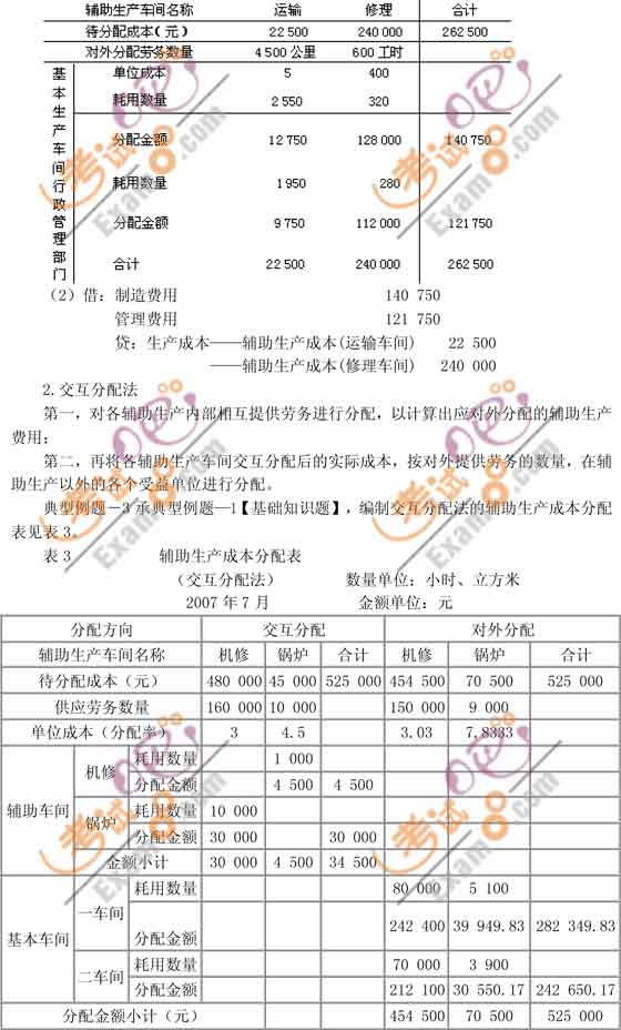 2010Ӌ(j)QԇӋ(j)(sh)(w)(qing)vx