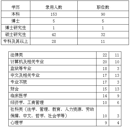 W(xu)vI(y)Ҫ4851迴wк(jin)