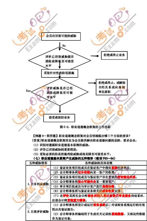 2010ע(c)(hu)Ӌ(j)ԇӋ(j)o(do)A(y)(x)vx(6)