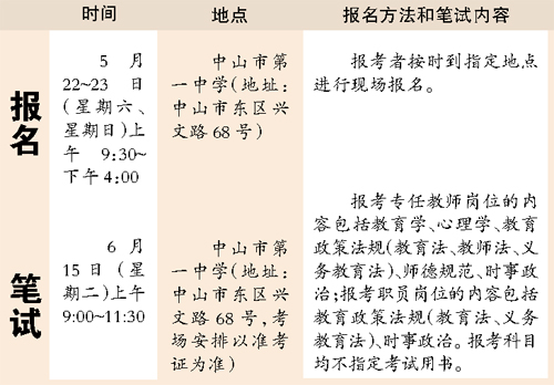 ʡL(zhng)ɳL(zhng)ɳh_(ki)ƸСW(xu)̎50