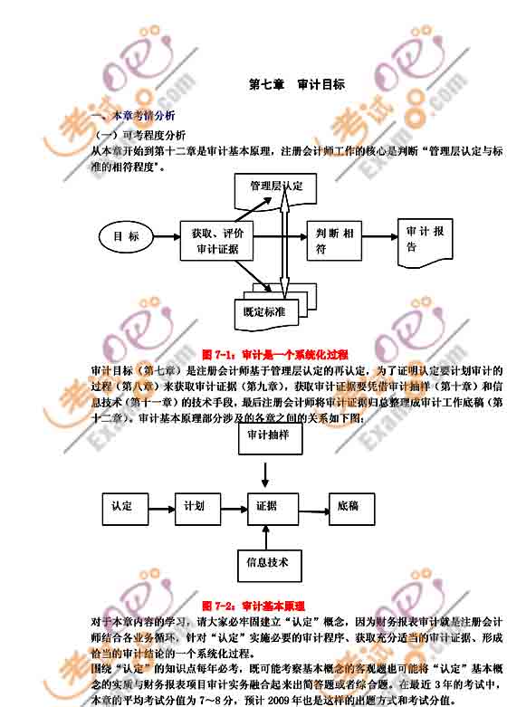 2010ע(c)(hu)Ӌ(j)ԇӋ(j)o(do)A(y)(x)vx(11)