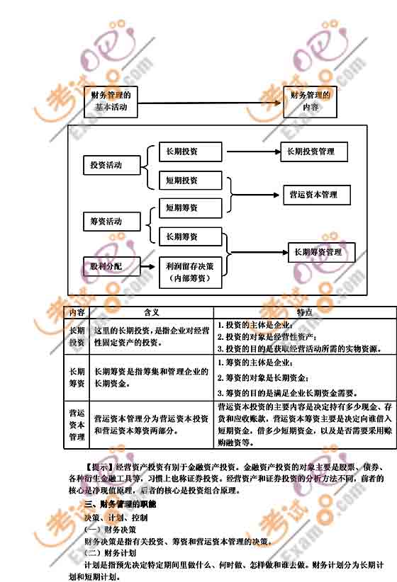 2010ע(c)(hu)Ӌ(j)ؔ(ci)(w)ɱA(ch)vx