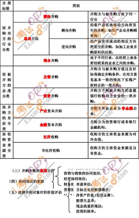 2010ע(c)(hu)Ӌ(j)˾(zhn)cL(fng)U(xin)vx(6)