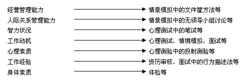 2010YԴ펟ԇ(f)(x)ָ(do)ڶv(3)