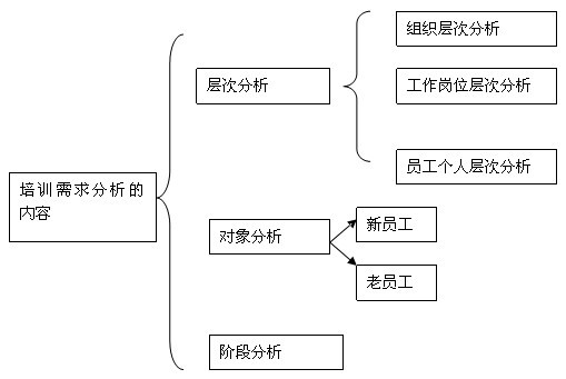 2010YԴ펟ԇ(f)ָ(do)v(3)