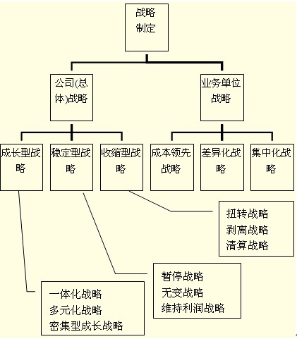 2010ע˾(zhn)cL(fng)U(x)}vx(4)