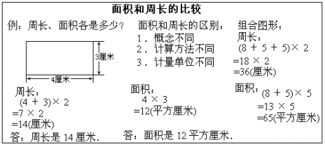 ̎YCJСW(xu)(sh)W(xu)fn壺eL