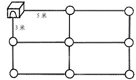 ̎YCJСW(xu)(sh)W(xu)fn壺eL