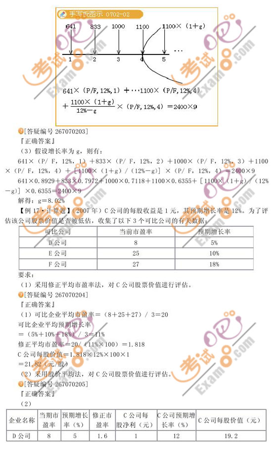 2010עԕӋؔ(w)ɱ}vx(7)