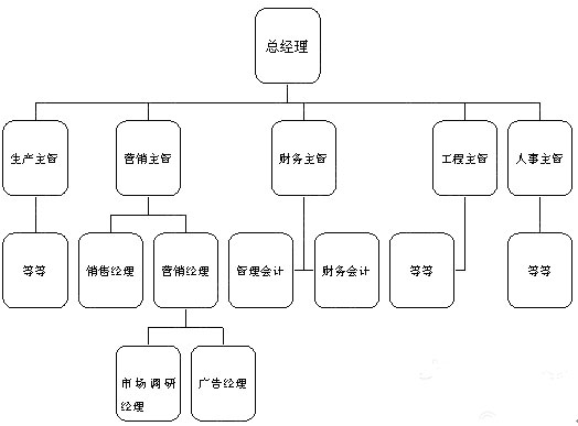 2010עԕӋ˾(zhn)cL(fng)U¹(ji)(x)(2)