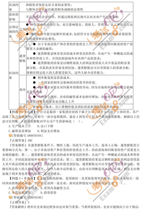 2010ע(hu)˾(zhn)cL(fng)U(xin)(x)}vx(7)