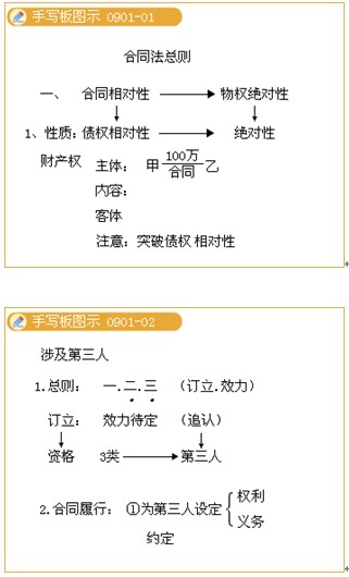 2010ע(c)(hu)Ӌ(j)ԇ(jng)(j)(x)}vx(9)