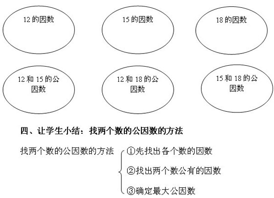 ̎YCJСW(sh)Wfn壺(sh)