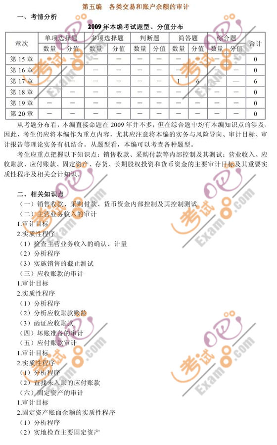 2010ע(c)(hu)Ӌ(j)ԇӋ(j)(x)}vx(5)