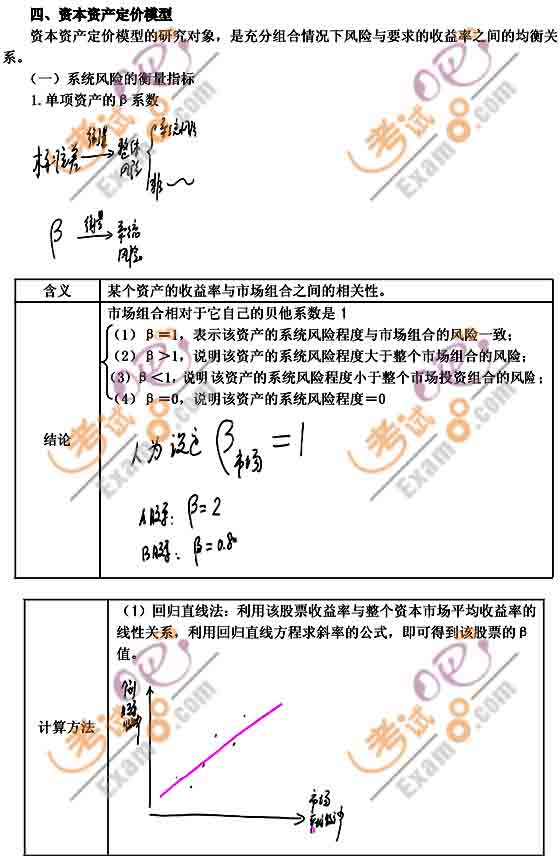 2011(hu)Ӌ(j)Q(chng)м(j)ؔ(ci)(w)A(y)(x)