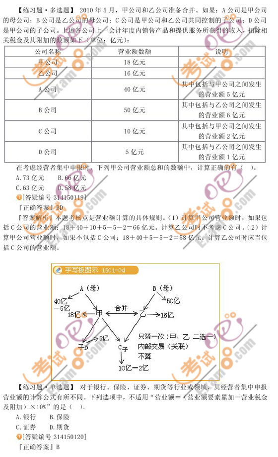 2010עԕ(hu)Ӌ(j)ԇ(jng)(j)(x)}vx(15)