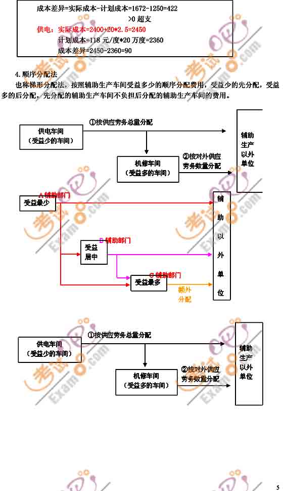 2011(j)(hu)Ӌ(j)Q(j)(hu)Ӌ(j)(sh)(w)A(y)(x)vx