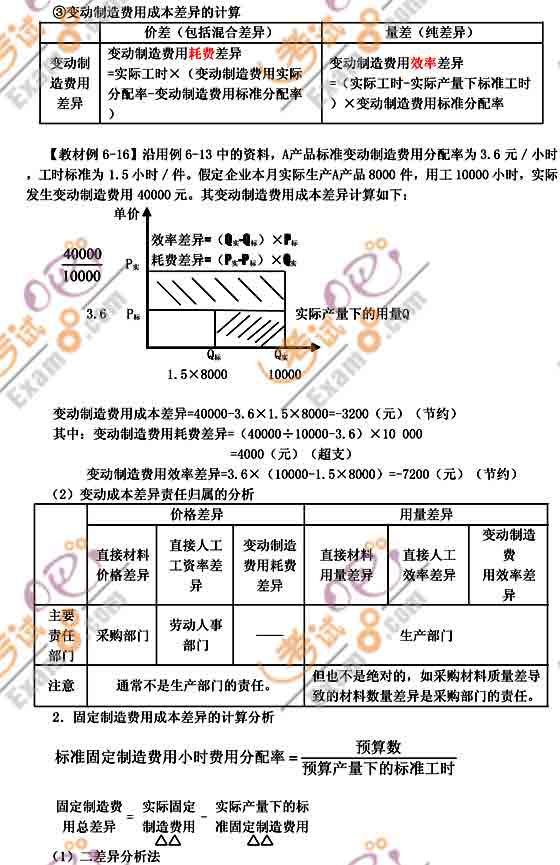 2011(hu)Ӌ(j)Qм(j)ؔ(ci)(w)A(y)(x)