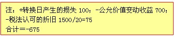 2010ע(c)(hu)Ӌ(j)ԇ(hu)Ӌ(j)(x)}vx(19)