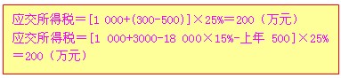 2010ע(c)(hu)Ӌ(j)ԇ(hu)Ӌ(j)(x)}vx(19)