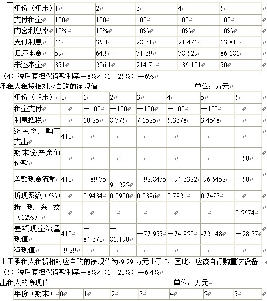 2010ע(c)(hu)Ӌ(j)ԇؔ(ci)(w)ɱι(ji)(x)(8)