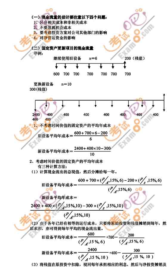 2010עԕӋ(j)ؔ(ci)(w)ɱʽϼ