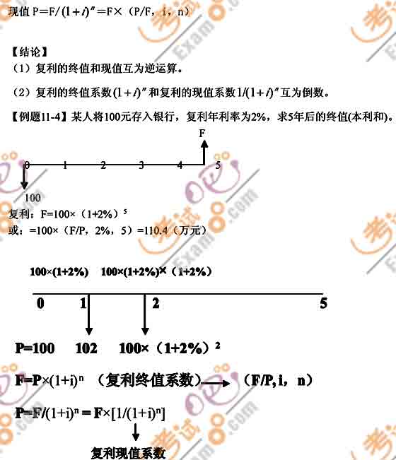 2011Ӌ(j)QӋ(j)(sh)(w)A(y)(x)vx