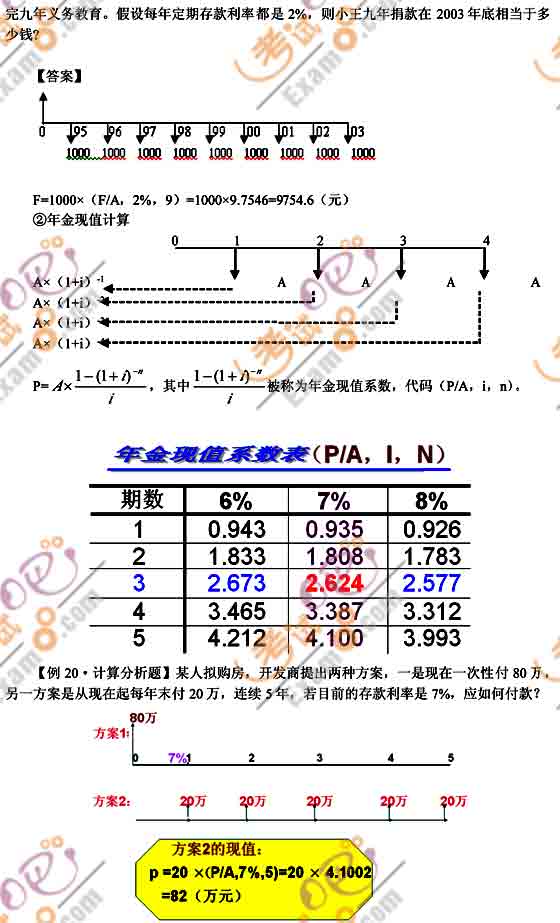 2011ӋQӋ(w)A(y)(x)vx