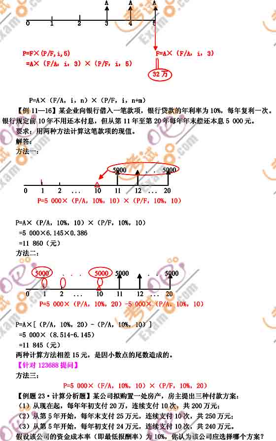 2011(j)(hu)Ӌ(j)Q(j)(hu)Ӌ(j)(sh)(w)A(y)(x)vx