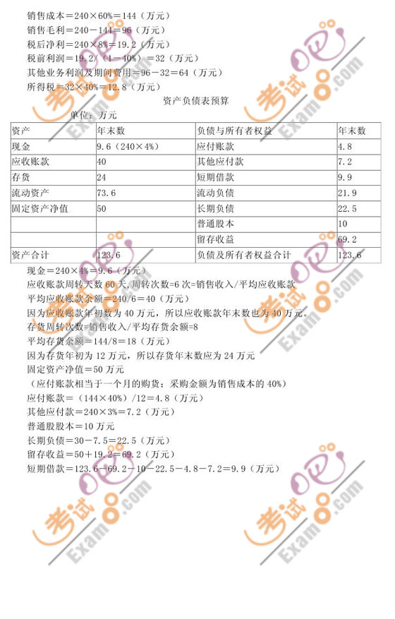 2010עԕӋ(j)ؔ(ci)(w)ɱ(x)}vx(21)