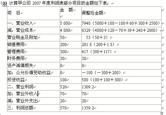 2010עԕӋԇӋ¹(ji)(x)}(12)