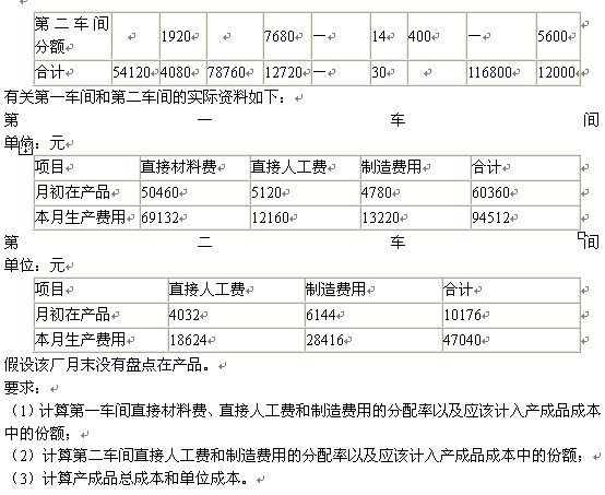 2010ע(c)(hu)Ӌ(j)ؔ(ci)(w)ɱι(ji)(x)(11)