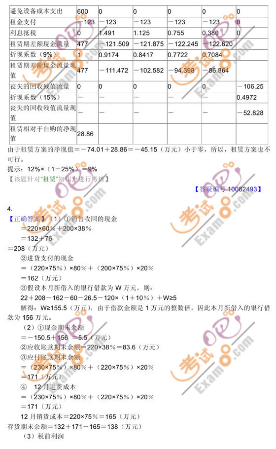 2010עԕӋ(j)ؔ(ci)(w)ɱģMԇ}(4)