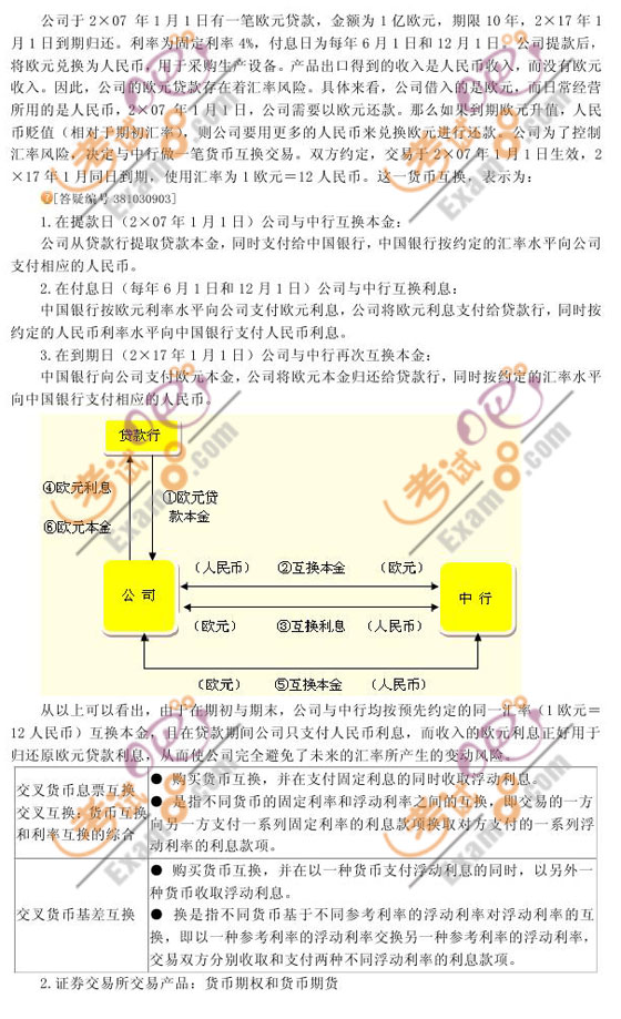 2010ע(c)(hu)Ӌ(j)(zhn)cL(fng)U(xin)_̴v(12)