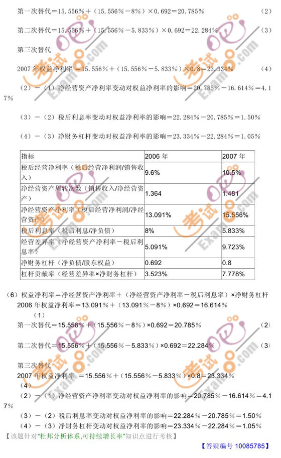 2010ע(hu)ؔ(ci)(w)ɱ_̌(sh)U(xin)ģMԇ}(5)