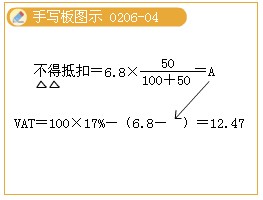 2011ע(c)(hu)Ӌ(j)ԇA(y)(x)vx(11)