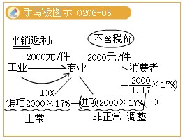 2011עԕӋԇAvx(12)