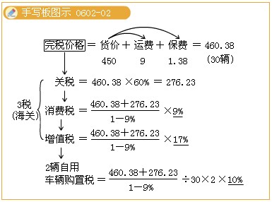 2011עԕӋԇAvx(47)