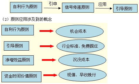 2011עԇؔ(ci)(w)ɱA(y)(x)vx(3)