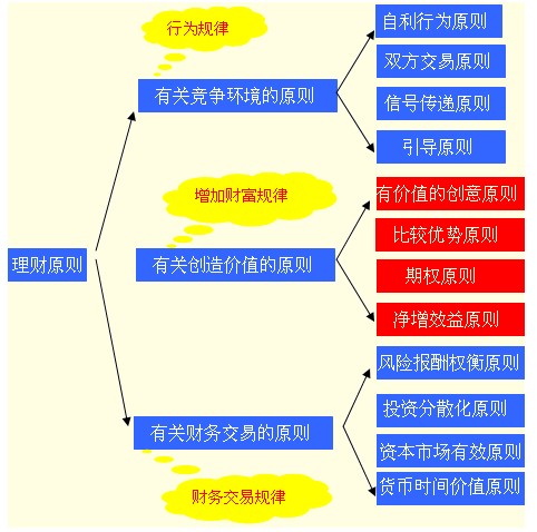 2011עԇؔ(w)ɱA(y)(x)vx(4)