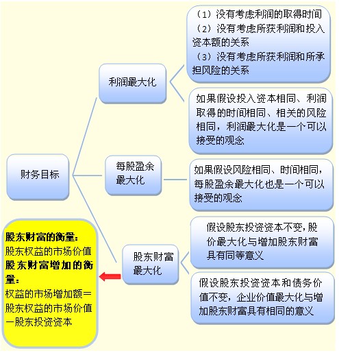 2011עԇؔճɱAvx(4)