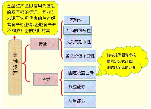 2011עԇؔ(w)ɱA(y)(x)vx(4)