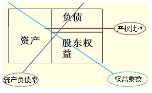 2011עԇؔ(w)ɱA(y)(x)vx(7)