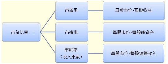 2011עԇؔ(w)ɱA(y)vx(10)