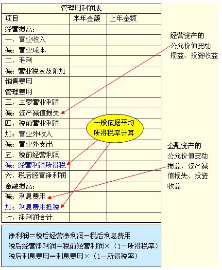 2011עԇؔ(ci)(w)ɱA(y)(x)vx(12)