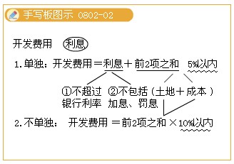 2011ע(c)(hu)Ӌ(j)ԇA(y)(x)vx(63)