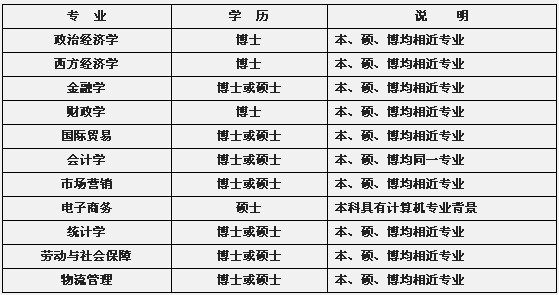 W(xu)(jng)(j)cW(xu)Ժ2011̎Ƹ