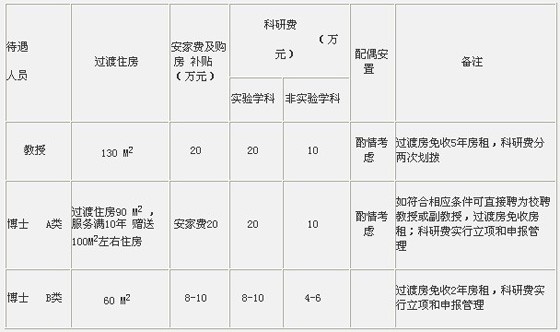 ݎW(xu)ϢW(xu)Ժ2011ꌣ(zhun)ν̎Ƹ