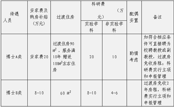 ݎW(xu)2011ꌣν̎λ˲ƸϢ