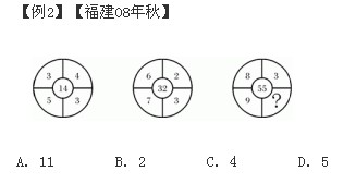 2011ҹՆTМy(sh)PϵĈA}